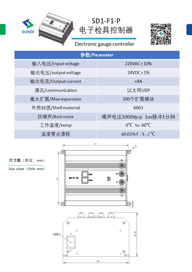 描述